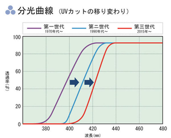 bluetechkyoku.jpg
